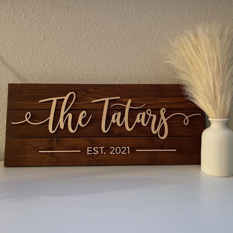 Established Sign - Custom Family Name